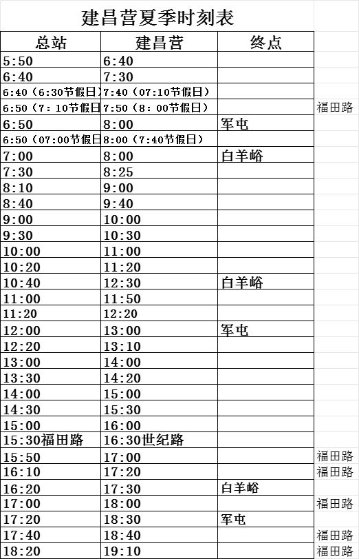 川沙5路最新时刻表