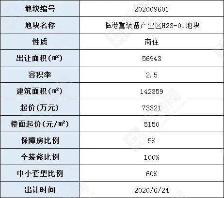 上海最新模切行业招聘信息