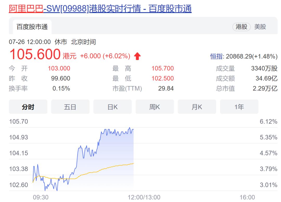 A股上市要求的全面解析