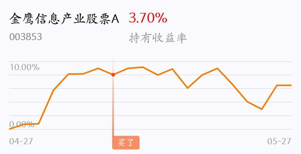 601668最新股价动态