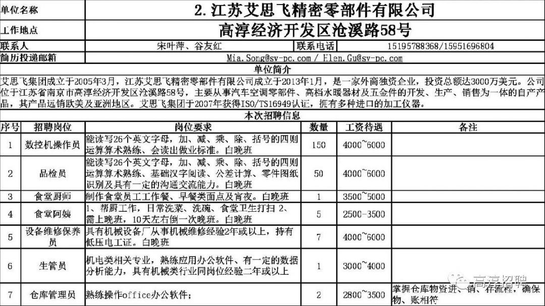 高淳招聘网最新招聘信息