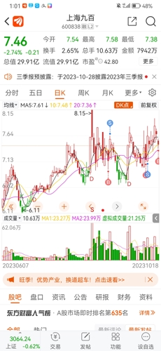上海九百重组最新动态，进展与一段温馨的重组故事