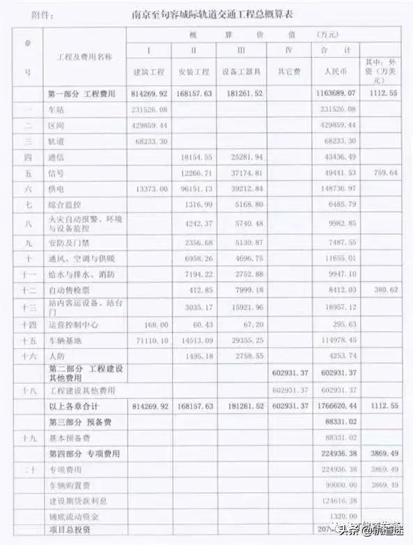 句容S6号地铁最新动态，启程内心平静的奇妙自然之旅