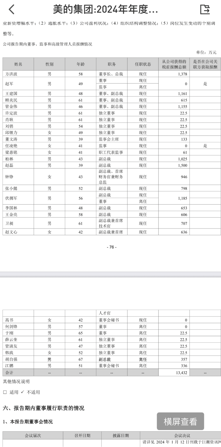 美的集团高管名单揭秘，心灵与自然的交融之旅