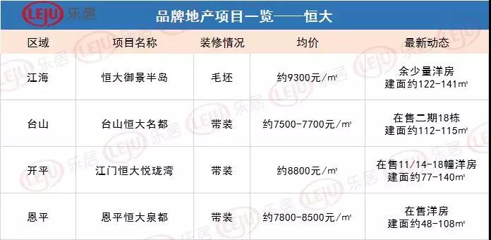 公司产品 第13页